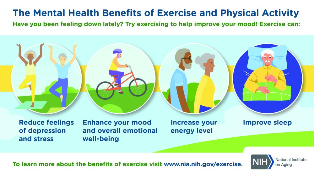 mental health benefits exercise 1