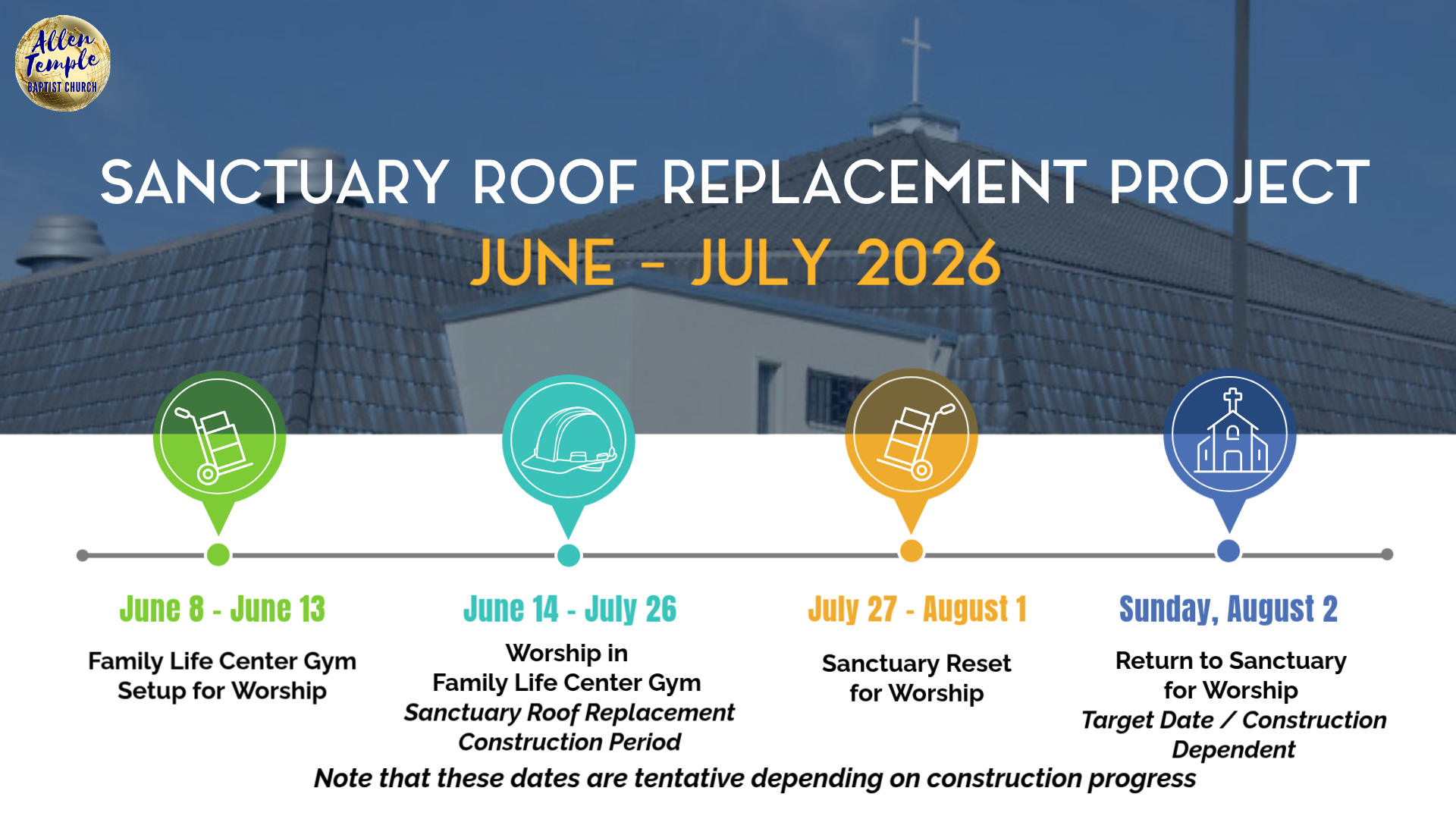 ATBC Sanctuary Roof Replacement Strategies