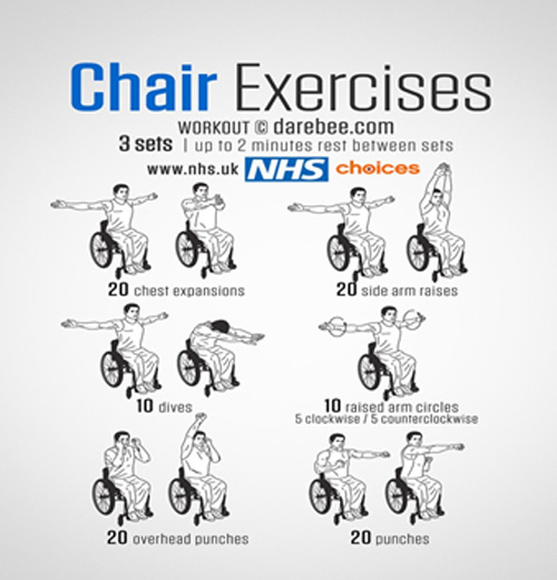 Chair Exercise