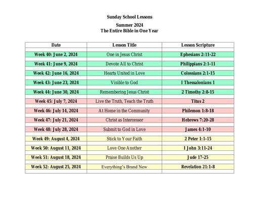 Summer 2024 (June - August) Lessons & Scriptures