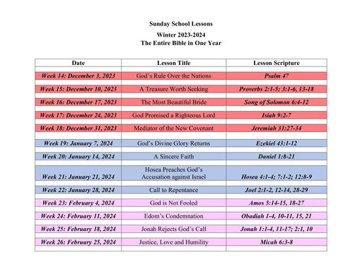Winter 2023/2024 (December-February) Lessons and Scriptures
