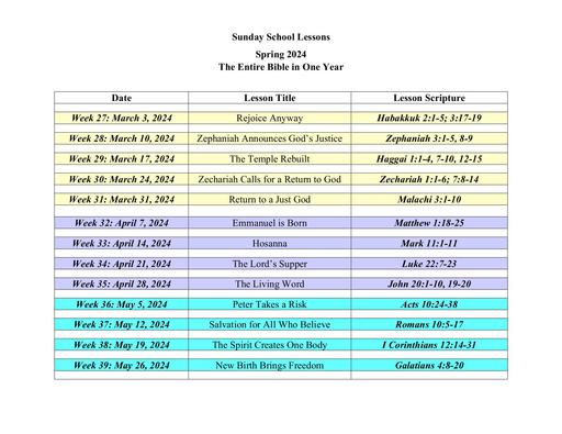 Spring 2024 (March-May) Lessons & Scriptures