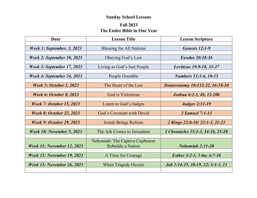 Fall 2023 (September - November) Lessons & Scriptures