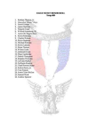 Eagle Scouts Honor roll