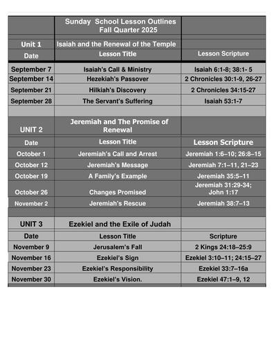 Fall 2025 (September - November) Lessons & Scriptures